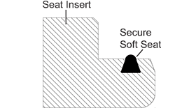 Secure Soft Seals